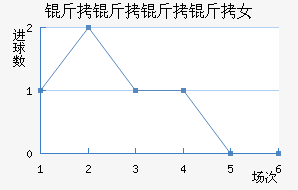 ��������Ů���������������