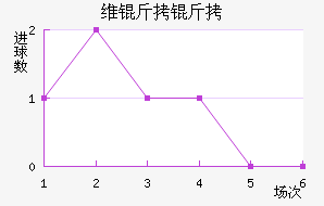 ά�����ǽ�������������
