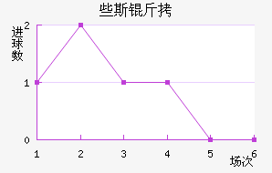 Щ˹���������������