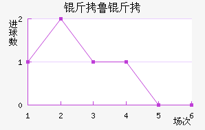 ��³�߽�������������