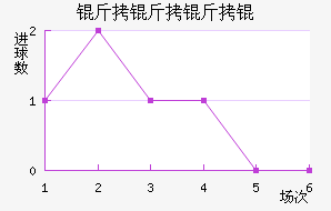 ���������������������