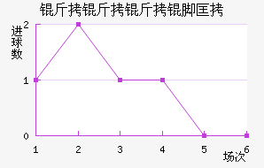 �������ſ��������������