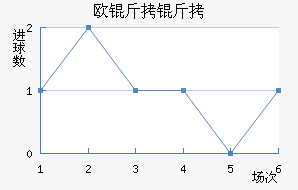 ŷ������������������