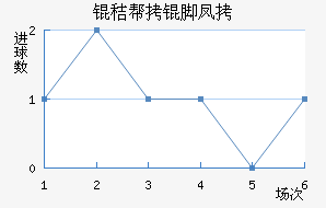 �հ��ŷ��������������