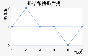 �հ�������������������