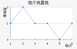 ��¶���������������