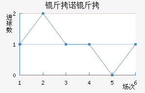 ��ŵ������������������