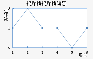 ����ķɪ��������������