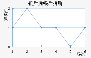 ����˹��������������