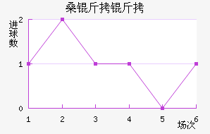 ɣ������������������