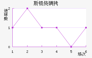 ˹�ĵǽ�������������