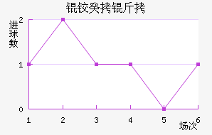 �¹�����������������