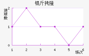 ��¡��������������