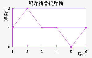 ��³�Ͻ�������������