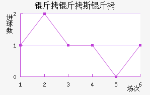 ����˹�ƽ�������������