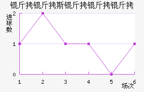 ����˹��������������������