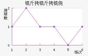 �����Ī��������������