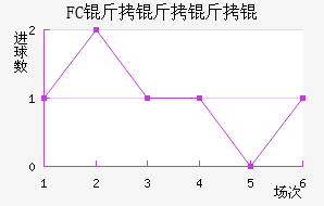 FC�������_��������������