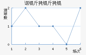 ŵ����ؽ�������������