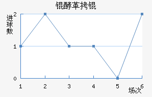 �͸���������������