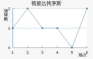 �Ӵ�é˹��������������