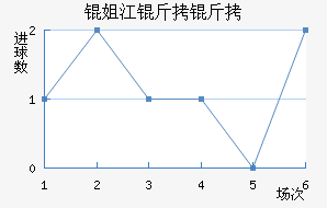 �㽭������ĳǽ�������������