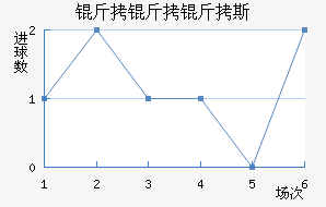 ������˹��������������