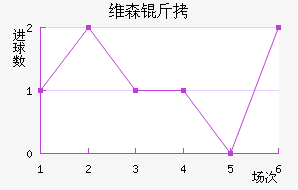 άɭ�ؽ�������������