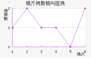 ��˹�п˽�������������