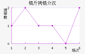 ���麺ķ��������������