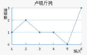 ¬�ٽ�������������