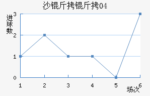 ɳ����04��������������