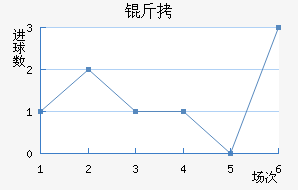 ��ʤ������������������