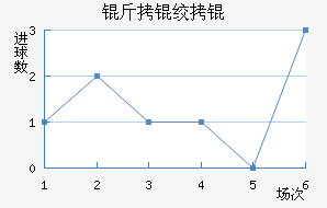 ���ʦ����������������