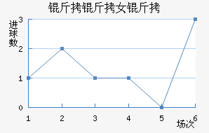 ����Ů���������������