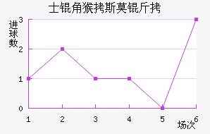 ʿ�Ǻ�˹Ī�ǽ�������������