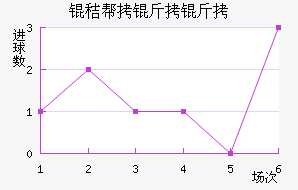 �հ�������������������