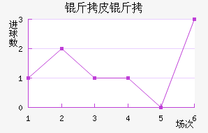 ��Ƥ���ս�������������