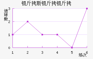 ��˹���߽�������������