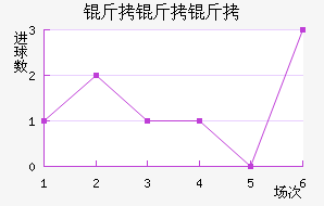 �����ɽ�������������