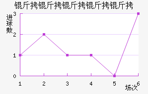 ������������������������