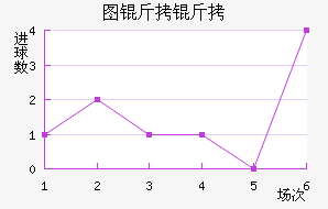 ͼ������������������