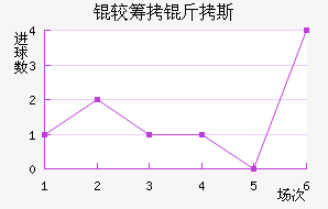 �ϳ���˹��������������