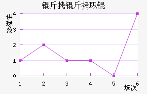 ����ְͽ�������������