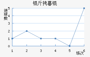 ��ĺ��½�������������