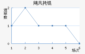 쫷�ӽ�������������