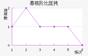 Ľ�ױȿ˽�������������