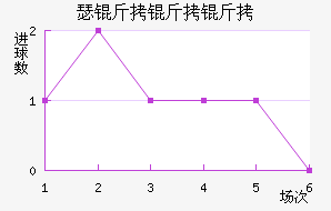 ɪ���������������������