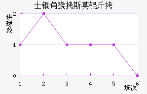 ʿ�Ǻ�˹Ī�ǽ�������������