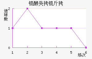 �����͹����������������